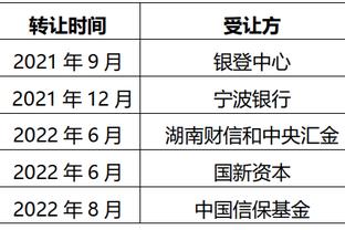 自李明和郑智后，张琳芃成为又一位出战4届亚洲杯的国足球员